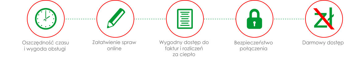PEC S.A. Wałbrzych - eBOK