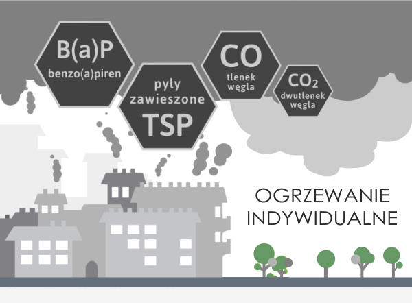 PEC S.A. Wałbrzych - Miasto bez smogu