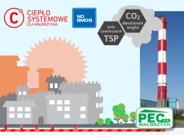 PEC S.A. Wałbrzych - Miasto bez smogu